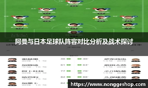 阿曼与日本足球队阵容对比分析及战术探讨
